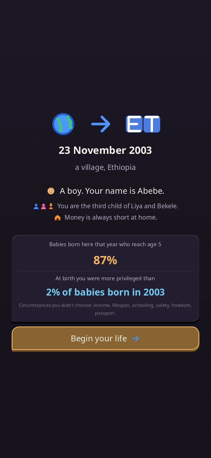 Birth screen: born 23 November 2003 in a village in Ethiopia; 87% of babies born there that year reach age 5.