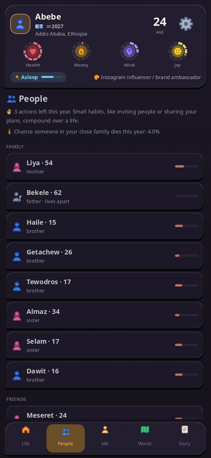 The People tab: family members with their ages and how close you are, and the chance someone in your close family dies this year.
