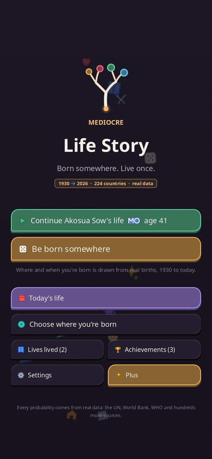 The title screen of Mediocre Life Story: the branching life logo, 'Be born somewhere', 'Today's life' and 'Choose where you're born'.